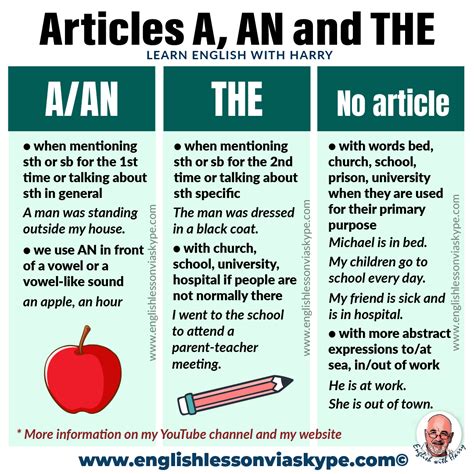 social articles txepc|Advance articles .